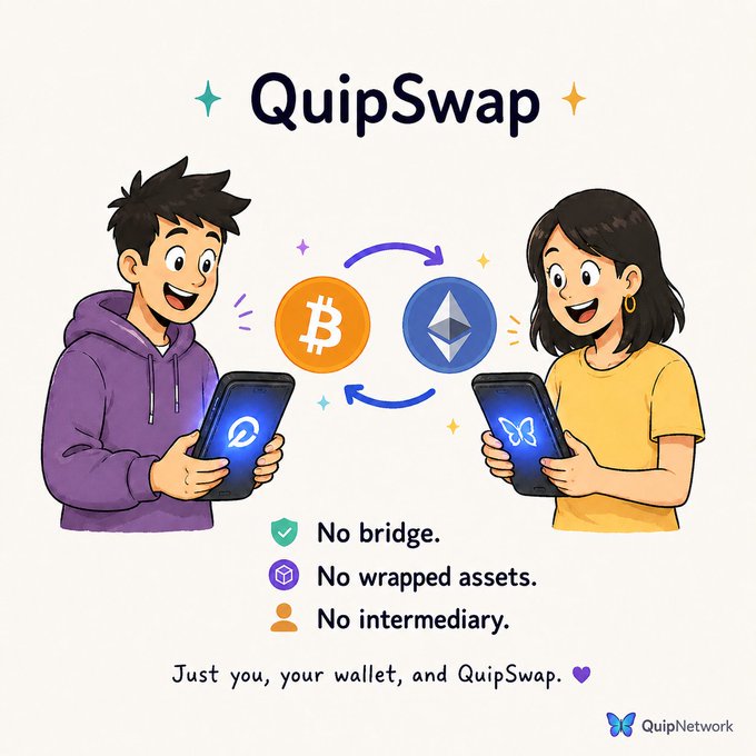 An illustration for 'QuipSwap' by QuipNetwork showing a man and woman exchanging Bitcoin and Ethereum on their phones, with bullet points: 'No bridge. No wrapped assets. No intermediary.'