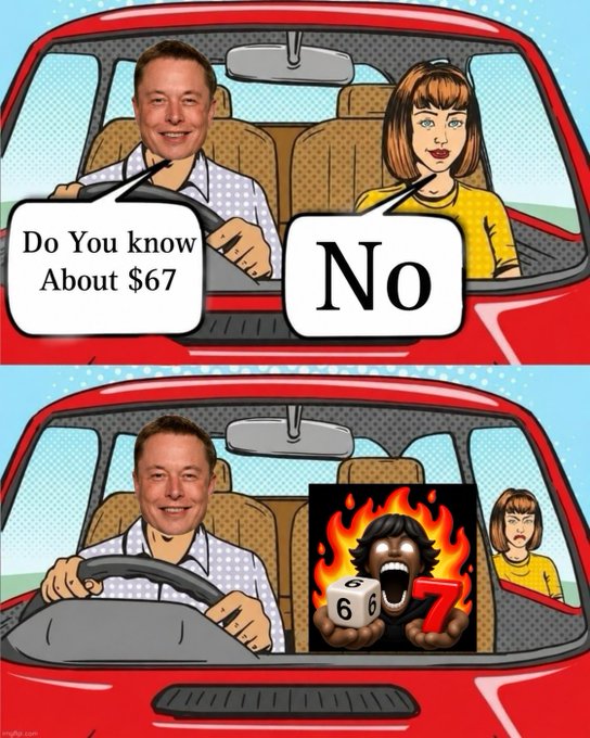 A two-panel comic meme featuring Elon Musk driving with a passenger, asking 'Do You know About $67', to which she replies 'No'; the second panel shows a furious character holding dice with 6 and 7, obscuring the passenger.