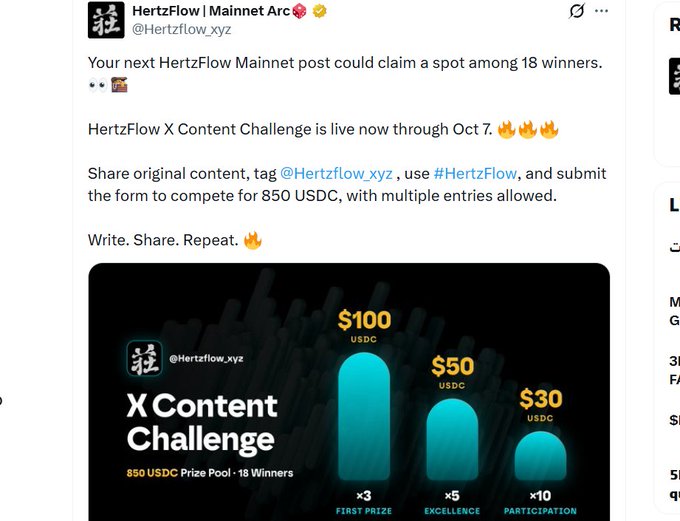 A tweet from 'HertzFlow | Mainnet Arc (@Hertzflow_xyz)' announcing the 'X Content Challenge' running through October 7th, offering an 850 USDC prize pool with 18 winners, categorized as First Prize ($100), Excellence ($50), and Participation ($30).