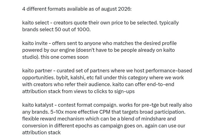 Text listing 4 Kaito formats as of August 2026: kaito select (creators quote their own price, brands select 50 out of 1000), kaito invite (offers sent to anyone matching the desired profile), kaito partner (curated performance-based partners like bybit and kalshi), and kaito katalyst (contest campaign format).