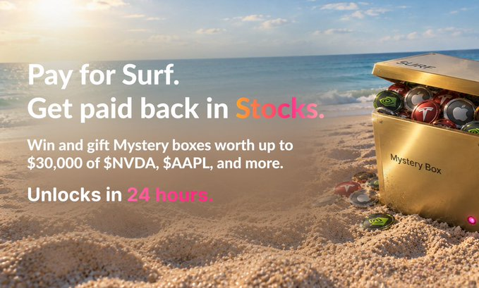 An advertisement for SURF stating 'Pay for Surf. Get paid back in Stocks. Win and gift Mystery boxes worth up to $30,000 of $NVDA, $AAPL, and more. Unlocks in 24 hours.' alongside a golden Mystery Box containing branded coins.