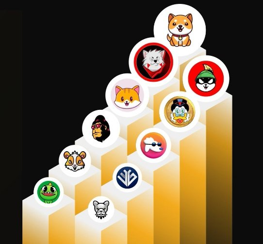 A collection of various cartoon-style animal and character memecoin logos displayed on a stepped golden podium against a black background, showcasing top meme tokens ranked in tiers. The image complements the post by visually presenting multiple emerging memecoin options for the viewer to choose their favorite investment pick.