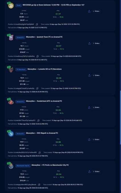 A sports betting platform interface displaying various soccer 'Moneyline' bets including Ipswich Town vs Arsenal, Levante UD vs FC Barcelona, and Sunderland AFC vs Arsenal FC.