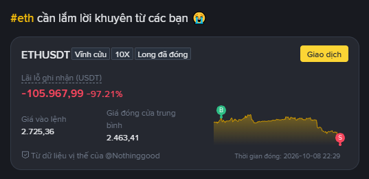 A trading chart showing an ETHUSDT short position with P&L of -105,967.99 (-97.21%), entry price 2,725.36 and exit price 2,463.41, timestamped 2026-10-08, with Vietnamese text '#eth cần làm lời khuyên từ các bạn'.