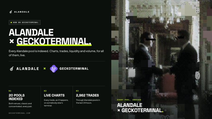 A promotional graphic for the Alandale and Geckoterminal partnership, featuring the text 'ALANDALE × GECKOTERMINAL' and '20 POOLS INDEXED' alongside an image of two figures shaking hands in a pixelated/glitch art style.