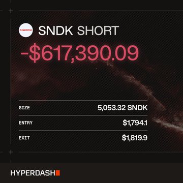 The image displays a Hyperdash trading card showing a short position on $SNDK with a significant loss of -$617,390.09, opened at $1,794.1 and closed at $1,819.9 on a position size of 5,053.32 SNDK. This visually represents one of the largest losing short trades mentioned in the post, which details the trader's overall -$606K realized PnL on $SNDK.