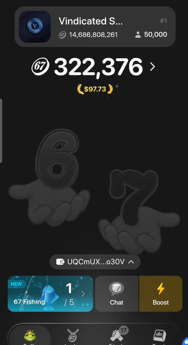 A screenshot of the 67 Wallet app on Telegram showing a user named "Vindicated S..." ranked #1 with 14,686,808,261 $67 tokens and 50,000 followers, displaying a balance of 322,376 $67 worth $97.73, alongside interface elements for the new "67 Fishing" game, Chat, and Boost features.