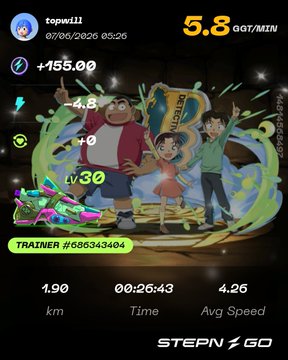 The image features a fitness tracking app with a cartoon character, likely from the popular game Steemit Go, as part of its interface. The character is standing next to two other characters who are also depicted in the same cartoon style. The app displays information about the user's progress and achievements on their fitness journey.