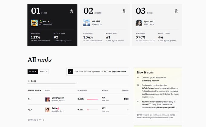 urna's website page displays a clean, white background with black text and images, featuring a header, footer, and navigation bar.