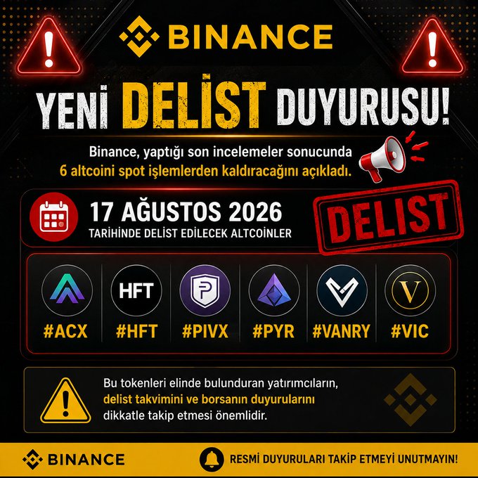 A Binance delisting announcement graphic featuring warning symbols and a megaphone, with Turkish text "YENİ DELİST DUYURUSU!" and the date "17 AĞUSTOS 2026," displaying the six altcoin tickers #ACX, #HFT, #PIVX, #PYR, #VANRY, and #VIC to be removed from spot trading, accompanied by an advisory for holders to follow exchange updates.
