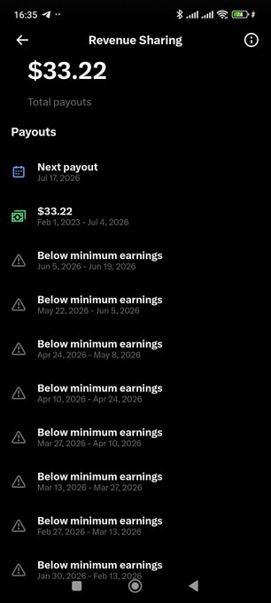 A screenshot of a Revenue Sharing page showing total payouts of $33.22, with a next payout scheduled for Jul 17, 2026, and multiple "Below minimum earnings" entries from previous periods. This confirms the user's earnings in USD rather than $0, though most recent pay periods have fallen below the minimum payout threshold.