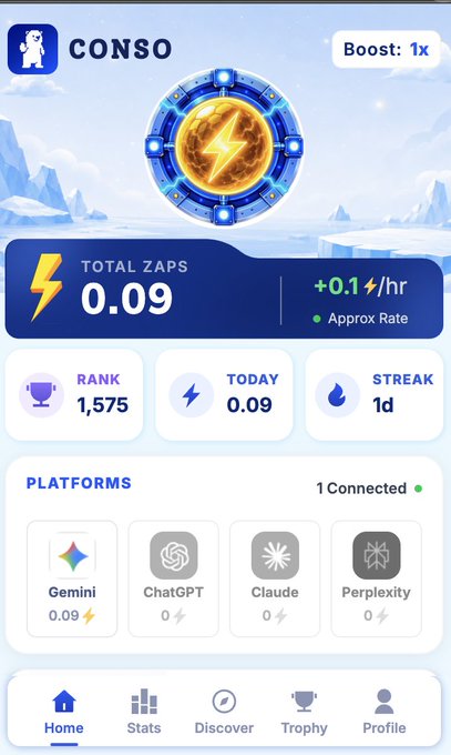 The image displays the CONSO app dashboard showing a user with a rank of 1,575, total zaps of 0.09 earning approximately 0.1 zaps/hr, and 1 connected platform (Gemini), aligning with the post about positioning early for the SUI airdrop through the Conso extension.