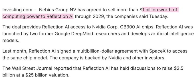 A news excerpt from Investing.com reports that Nebius Group NV ($NBIS) has agreed to sell over $1 billion in computing power to Reflection AI through 2029, granting access to Nvidia GB300 AI chips. The article also notes Reflection AI's prior multibillion-dollar deal with SpaceX ($SPCX) and reports it is raising $2.5 billion at a $25 billion valuation, highlighting why the deal is notable despite Nebius's 5% stock drop on the news.