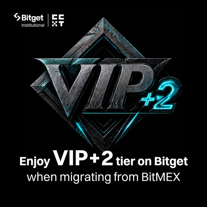 A promotional advertisement from 'Bitget Institutional' featuring a metallic VIP+2 logo and text reading 'Enjoy VIP+2 tier on Bitget when migrating from BitMEX'.
