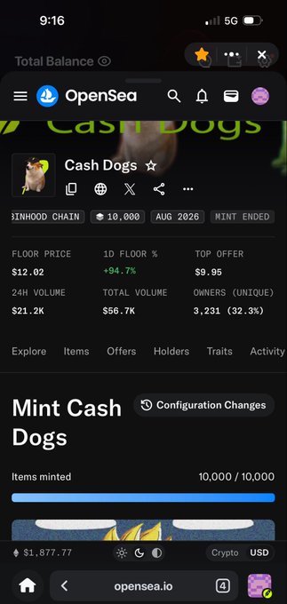 A screenshot of the OpenSea mobile website showing the 'Cash Dogs' NFT collection page with a floor price of $12.02, 24H volume of $21.2K, and 10,000 items minted.