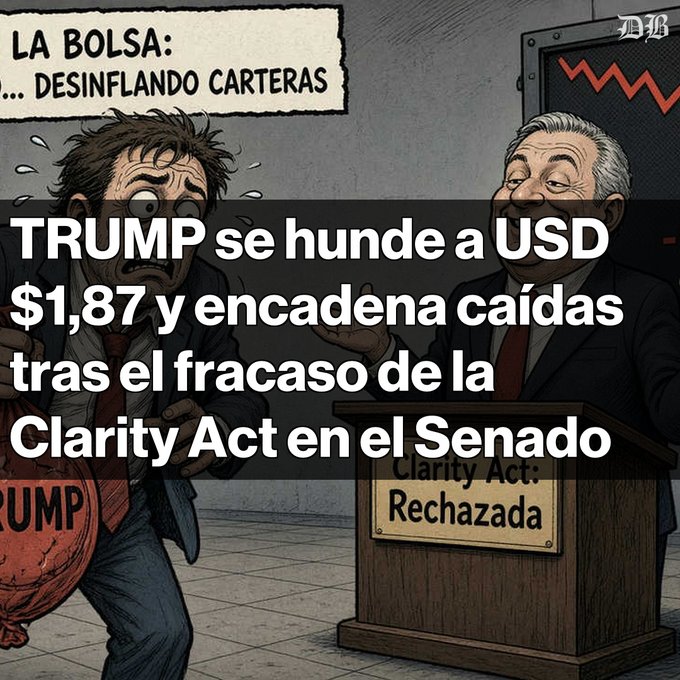 A Spanish-language financial news graphic stating 'TRUMP se hunde a USD $1,87 y encadena caídas tras el fracaso de la Clarity Act en el Senado', showing a cartoon of a deflated Trump beside a podium labeled 'Clarity Act: Rechazada' with 'LA BOLSA: ... DESINFLANDO CARTERAS' in a speech bubble.