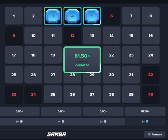 A digital gambling interface from GAMBA showing a grid of numbers 1-40 with gems highlighting 3, 4, and 5, displaying a winning payout of 81.50x for a CA$407.50 cash bet.