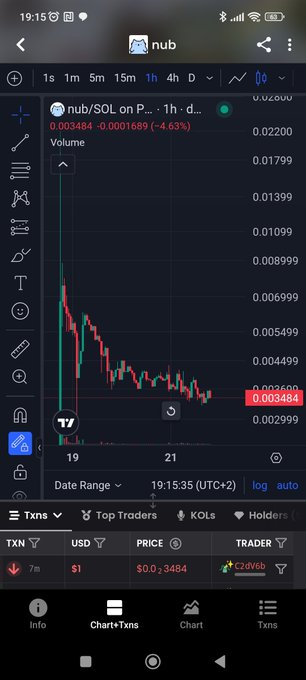 A mobile phone screenshot showing a TradingView chart for nub/SOL on Pump.fun, displaying a steep price decline from 0.01999 to 0.003484 (-64.63%) with a recent $1 transaction by trader "C20web".