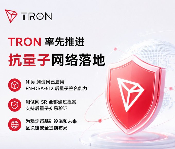 A promotional graphic for TRON blockchain announcing the launch of its anti-quantum network, highlighting features like 'Nile 测试网已启用 FN-DSA-512 后量子签名能力' and support for post-quantum transaction verification.