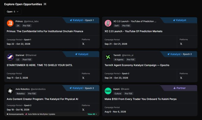 The screenshot displays a "Katalyst" campaigns dashboard on Kaito, featuring six open opportunities including Primus (ZK), XO 2.0 Launch (DeFi), Starknet, TermiX AI Agents, Axis Robotics, and Kalshi, with campaign periods ranging from August through October 2026. This relates to the post by showcasing the current Kaito Katalyst platform, highlighting how projects can leverage these collaborative campaigns for growth—a mechanism the poster nostalgically references when mentioning old projects like Theoriq, Lombard, and Beldex that benefited from similar Kaito partnerships.