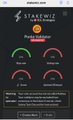 A dark-themed dashboard titled 'STAKEWIZ' displaying circular gauge meters for various cryptocurrencies.