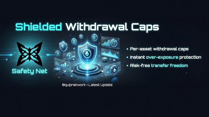 A promotional graphic for '@quipinetwork' announcing 'Shielded Withdrawal Caps' as a Safety Net feature, listing 'Per-asset withdrawal caps', 'instant over-exposure protection', and 'Risk-free transfer freedom'.