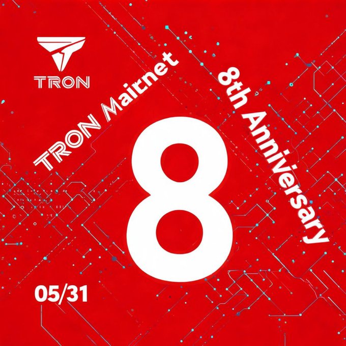 The image features a red background with white text that reads "TRON MAINNET 8th anniversary". The text is surrounded by blue lines, which are used as a visual guide for the viewer's eye. The text also includes numbers, such as "380 triệu+ tài khoản", and "4 triệu người dùng hoạt động mỗi ngày". The image is related to the post because it features a red background with white text, which is consistent with the design of the post.