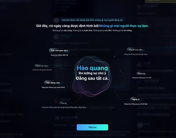 A Vietnamese-language infographic about internet culture displays the central term 'Hào quang' (Halo) with surrounding concepts including 'Các nhà giao dịch', 'Người sưu tầm', 'Game thủ', 'Nghệ sĩ', 'Thế xây', 'Vận động viên', and 'Người vạn hành', with a 'Tiếp tục' (Continue) button at the bottom.
