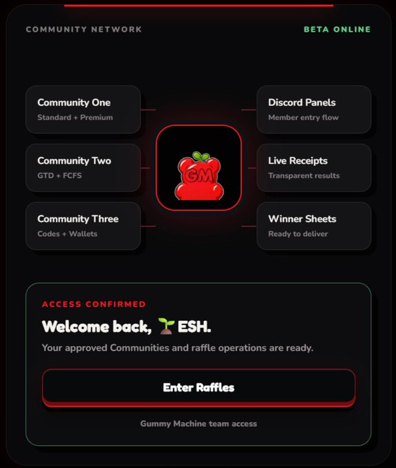 A dark-themed UI dashboard labeled 'COMMUNITY NETWORK BETA ONLINE' for Gummy Machine (GM), showing options like Discord Panels and Live Receipts, with a 'Welcome back, ESH' access confirmation and an 'Enter Raffles' button.