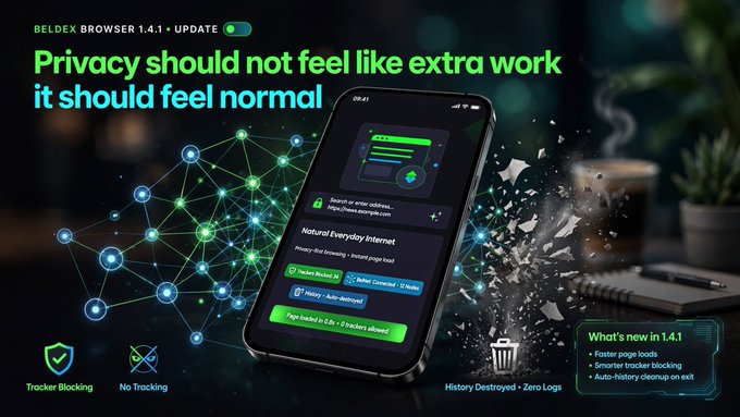 An advertisement for BELDEX BROWSER 1.4.1+ UPDATE with the headline 'Privacy should not feel like extra work it should feel normal,' featuring a smartphone showing a browser interface and features like 'Tracker Blocking' and 'No Tracking.'