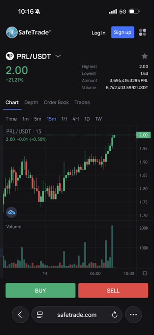 The image displays a SafeTrade mobile interface showing the PRL/USDT trading pair at $2.00 (+21.21%), with a candlestick chart illustrating recent upward price action. The caption "Happy $2 $PRL to those who celebrate" humorously celebrates PRL reaching the $2 price milestone, which is reflected in the screenshot's display of the $2.00 price point.