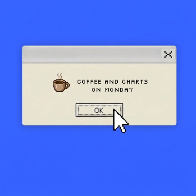 This pixelated pop-up window displays a steaming coffee cup with the text "COFFEE AND CHARTS ON MONDAY" and an "OK" button, perfectly complementing the post's sentiment of "Essential combo!"