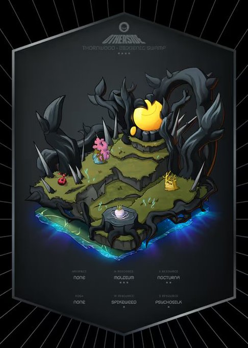 A digital illustration for an NFT game titled 'THORNWOOD - BIODRTIC SWAMP' showing an isometric swamp landscape with characters, trees, and resource labels like 'MOLOJUM', 'NOCTURNA', 'SPIKEWEED', and 'PSYCHOSILK'.