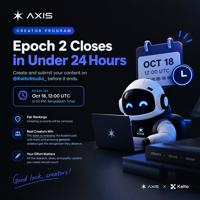 A promotional graphic for the Axis Creator Program featuring a robotic astronaut mascot working on a laptop, with a calendar showing the deadline of October 18, 12:00 UTC (6:00 PM Bangladesh Time), alongside key points about fair rankings, real creators winning, and the importance of effort. The image complements the post's last-call reminder to submit Axis and Physical AI content on @KaitoStudio_ before Epoch 2 closes.