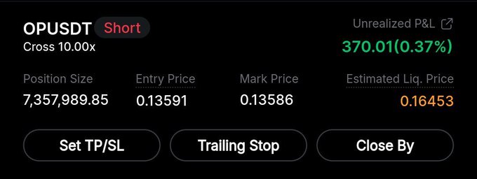 A crypto trading interface showing a Short position on OPUSDT with 10.00x cross leverage, displaying an unrealized P&L of $370.01 (0.37%), with options to set TP/SL, trailing stop, or close.