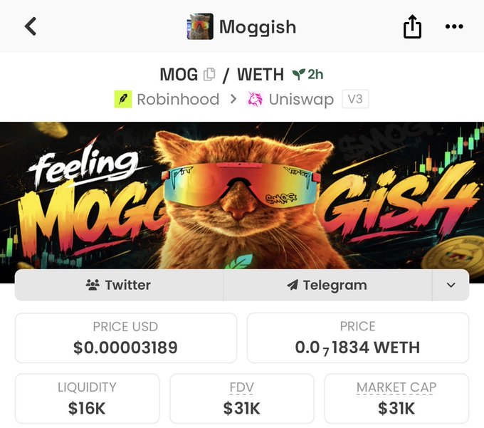A crypto trading interface displays the Moggish token (MOG/WETH) available on Robinhood and Uniswap V3, featuring a meme-style image of an orange cat wearing reflective sunglasses with the bold text "feeling MOGGISH" overlaid on a candlestick chart background. Key stats shown include a price of $0.000003189 (0.01834 WETH), $16K liquidity, and a $31K FDV/market cap, with social links to Twitter and Telegram. The image supports the post's callout of the "mog cat meme" catching on through this newly listed token on Robinhood and Uniswap.