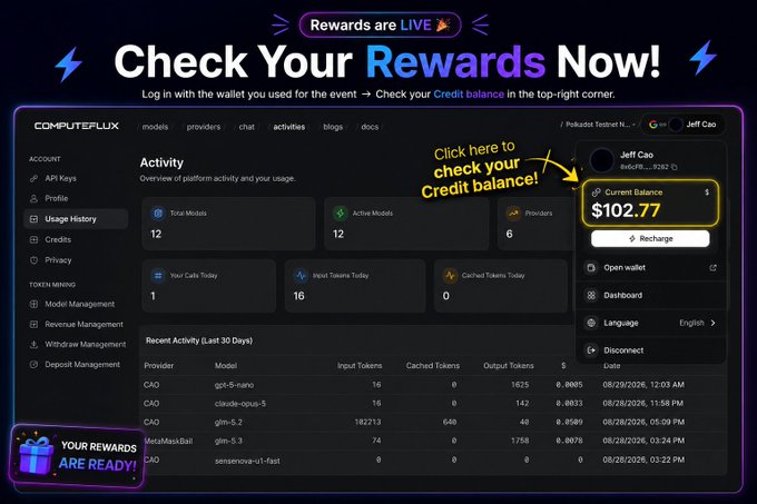 A promotional screenshot of the ComputeFlux platform showing a 'Rewards are LIVE' banner and a 'Check Your Rewards Now!' callout, pointing to a user profile with a Current Balance of $102.77.