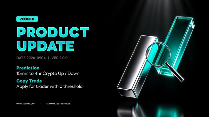ZoomEx product update graphic dated 2026-0904 (VER 2.0) announcing Prediction for 15min to 4hr Crypto Up/Down and Copy Trade for traders with 0 threshold.