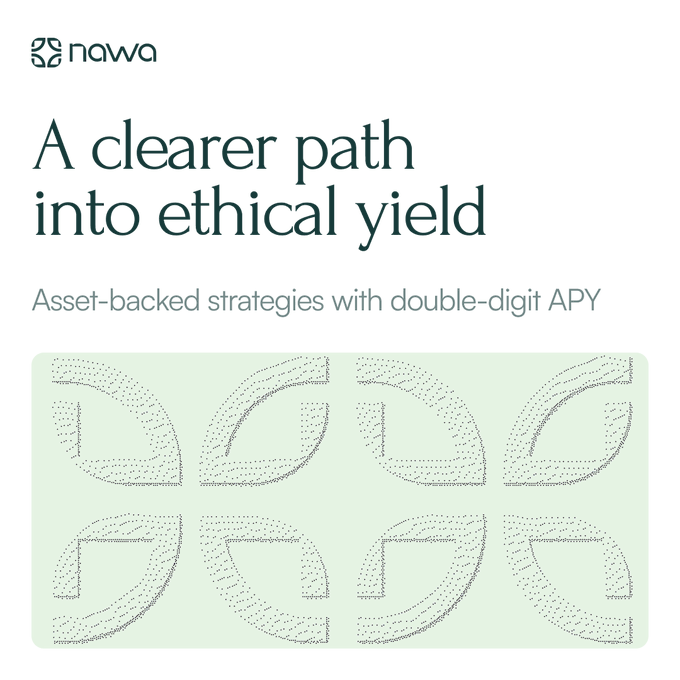 A promotional graphic for Nawa featuring the tagline "A clearer path into ethical yield" and subtitle "Asset-backed strategies with double-digit APY," alongside abstract dotted semicircle illustrations in a green panel. The image reinforces the post's message about combining competitive yields with ethical investing, visually emphasizing Nawa's brand and its promise of asset-backed, double-digit returns.