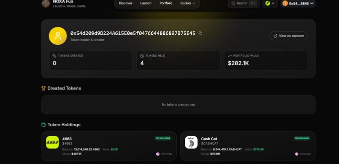 NOZA Fun portfolio dashboard for wallet address 0x54d209d9D234A615E0e5f0476644886897875E45, showing 0 tokens created, 4 tokens held, and $282.1K portfolio value.