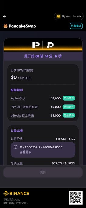 A PancakeSwap token sale screen accessed via Binance Wallet (Web3 address My Wal...1-ba04) showing a countdown of 14 minutes 17 seconds until the event begins, with $0 of $12,000 raised, allocation rules requiring $2,000 in Alpha points, $5,000 in "An Xiaoge" token holdings, or $5,000 in bStocks held, and a subscription price of 1 pPOLY = $1.5 at a $1 = 1.000534 U ≈ 1.00014 USDC rate. The "Meets the conditions" caption indicates the user qualifies for this IDO sale on PancakeSwap through their Binance Wallet entry point.