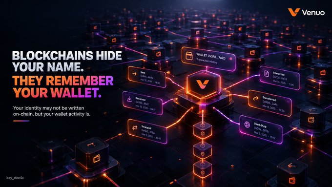 Promotional graphic for Venuo with the headline 'BLOCKCHAINS HIDE YOUR NAME. THEY REMEMBER YOUR WALLET.' showing a network of connected wallet nodes.