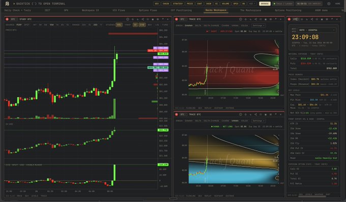 Multi-panel trading dashboard (Bookmap) for BTC/USDT on Binance, displaying order flow heatmaps, bid/ask depth, and a timestamp of 23:09:08.