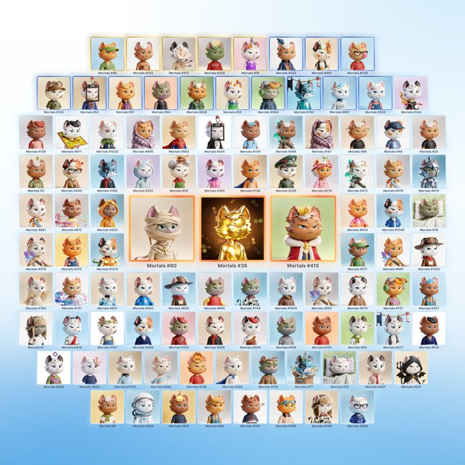 A grid display showcasing a collection of Mortalabs NFT characters (numbered #0 through approximately #41) featuring various feline and other creatures with diverse outfits and appearances, with three featured larger cards in the center.
