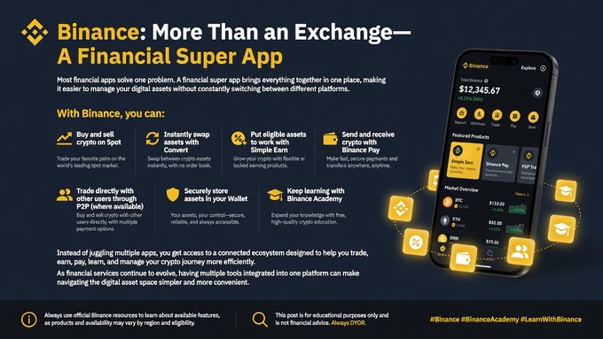 An educational Binance promotional graphic titled 'Binance: More Than an Exchange—A Financial Super App', listing features like buying crypto, swapping assets, and Binance Pay, alongside an image of the app interface showing a $12,345.67 total balance.