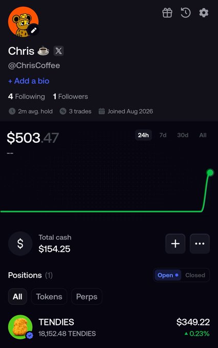 A financial portfolio app showing a user named Chris (@ChrisCoffee) with $503.47 portfolio value, $154.25 total cash, and a position of 18,152.48 TENDIES worth $349.22 (up 0.23%).