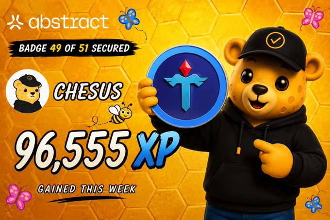 A promotional graphic for 'abstract' showing a 3D cartoon cheetah character holding a Tezos (XTZ) coin, with text 'BADGE 49 OF 51 SECURED', 'CHESUS', and '96,555 XP GAINED THIS WEEK'.