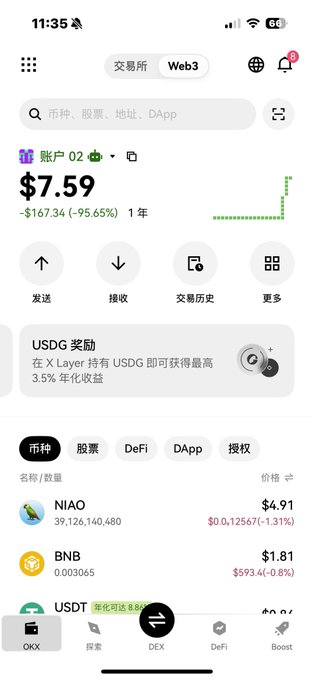 A mobile screenshot of a Web3 wallet app showing an account balance of $7.59, a year change of -95.65%, and a list of tokens including NIAO ($4.91), BNB ($1.81), and USDT.