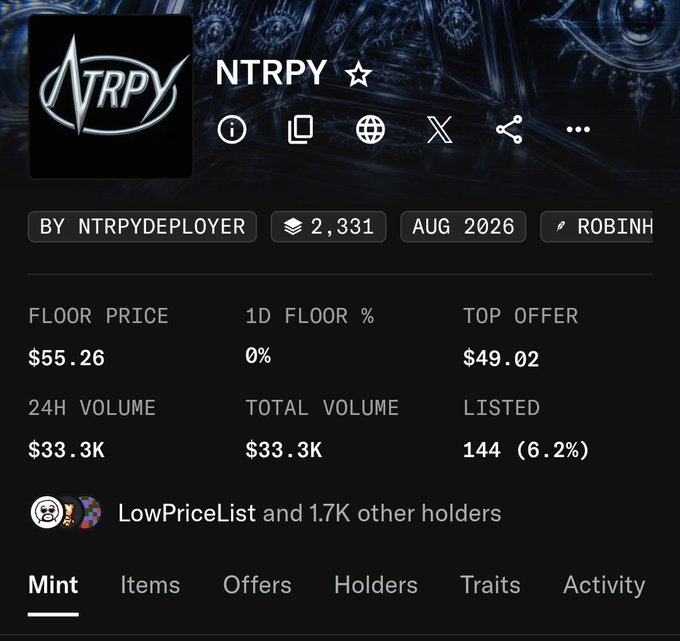 A screenshot of an NFT collection page for 'NTRPY' by NTRPYDEPLOYER, showing a floor price of $55.26, top offer of $49.02, 24H volume of $33.3K, 144 listed (6.2%), and 1.7K+ holders.