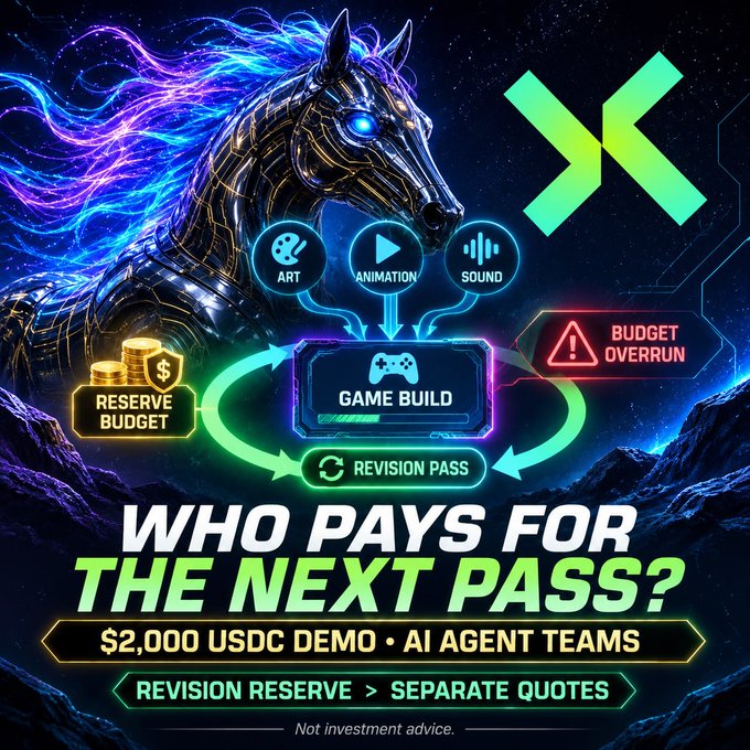 A digital marketing graphic featuring a glowing mechanical horse head, advertising 'WHO PAYS FOR THE NEXT PASS?' with '$2,000 USDC DEMO • AI AGENT TEAMS' and 'REVISION RESERVE > SEPARATE QUOTES'.